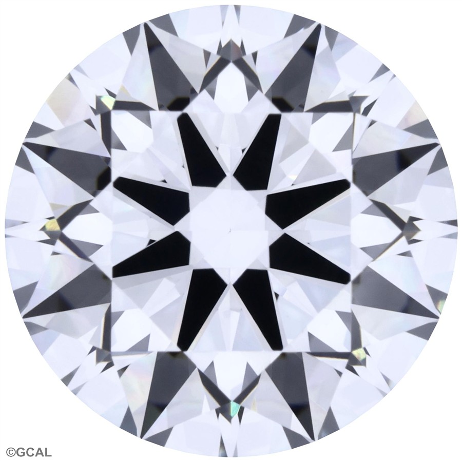Round