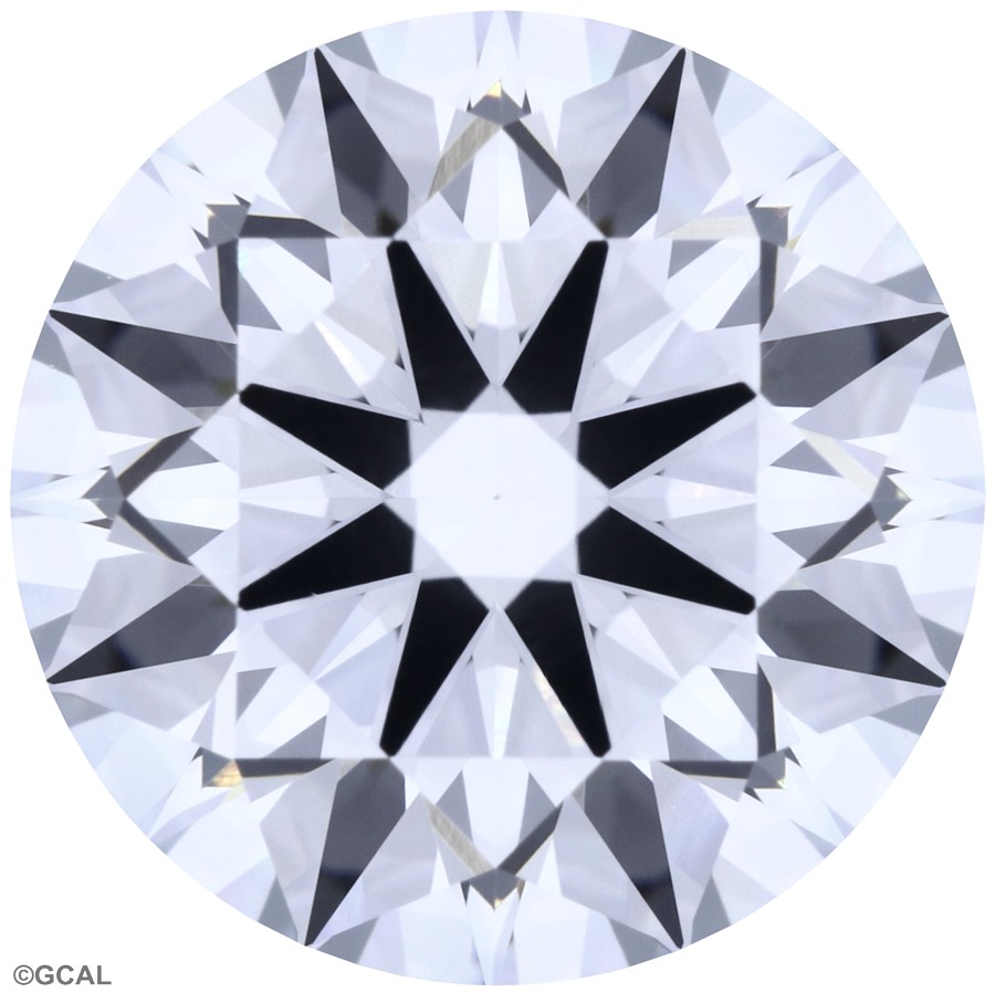 Round