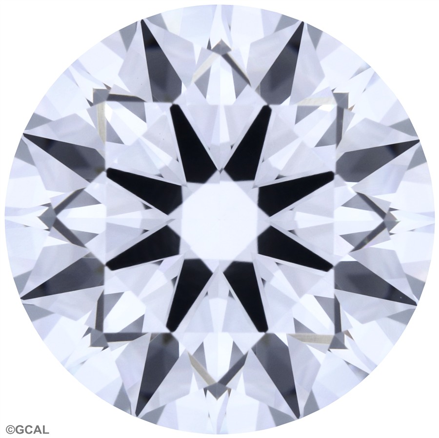 Round