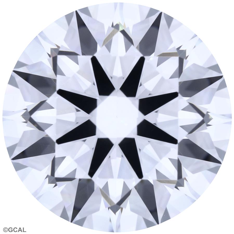 Round