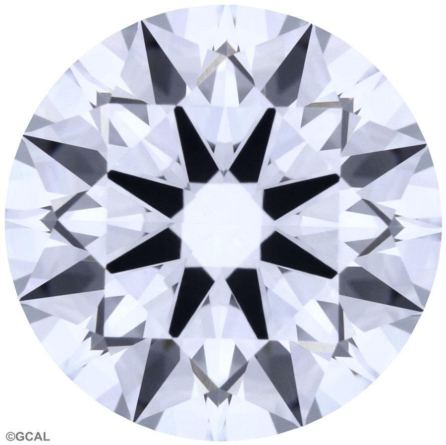 Round