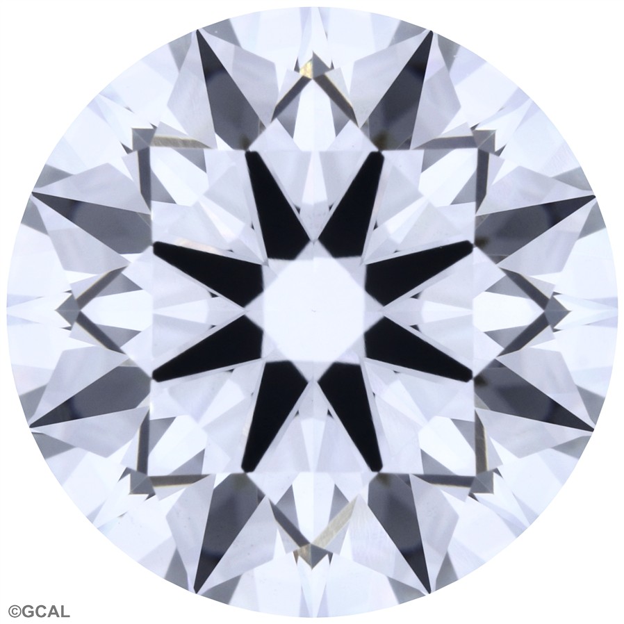 Round