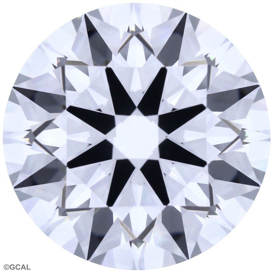 Round