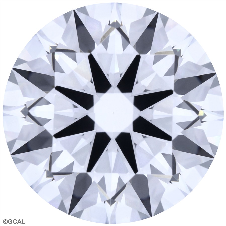Round