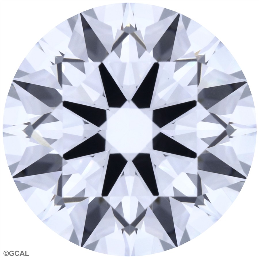 Round