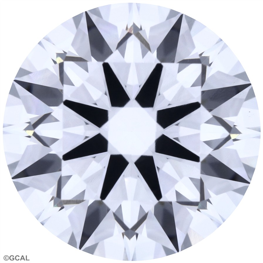 Round
