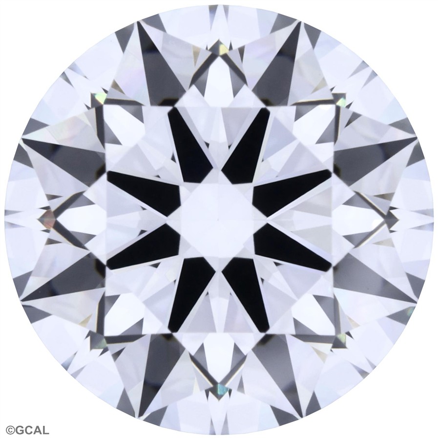 Round