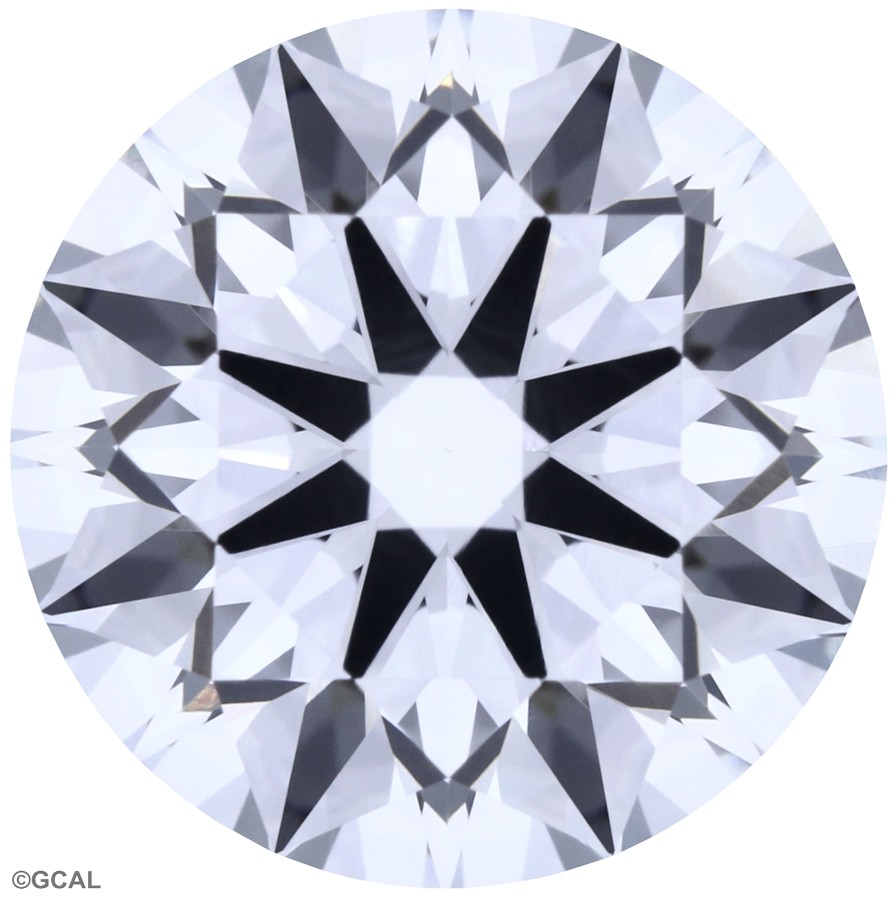 Round