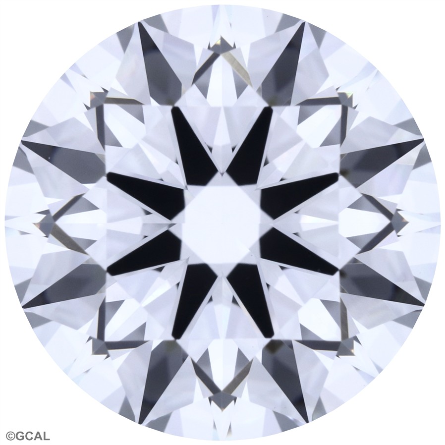 Round