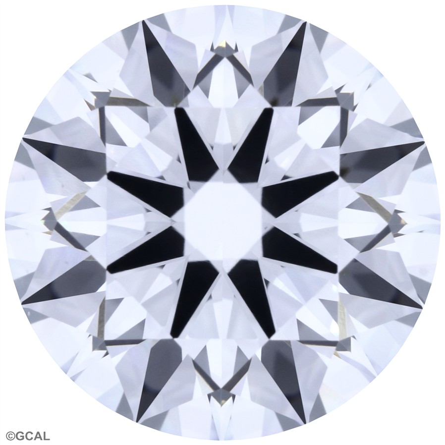 Round