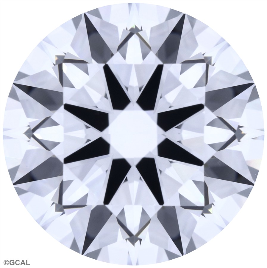 Round
