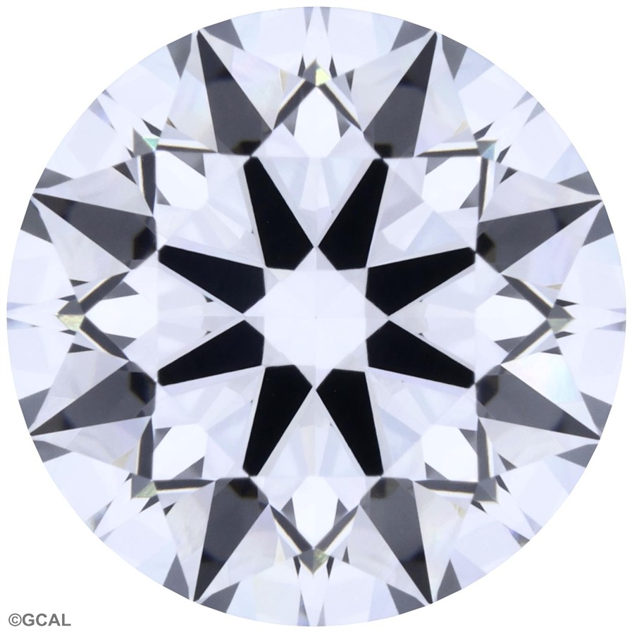 Round