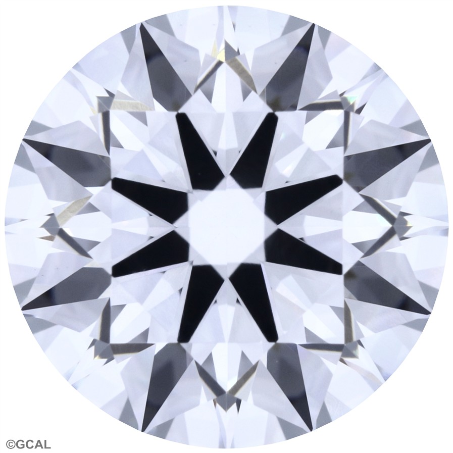 Round