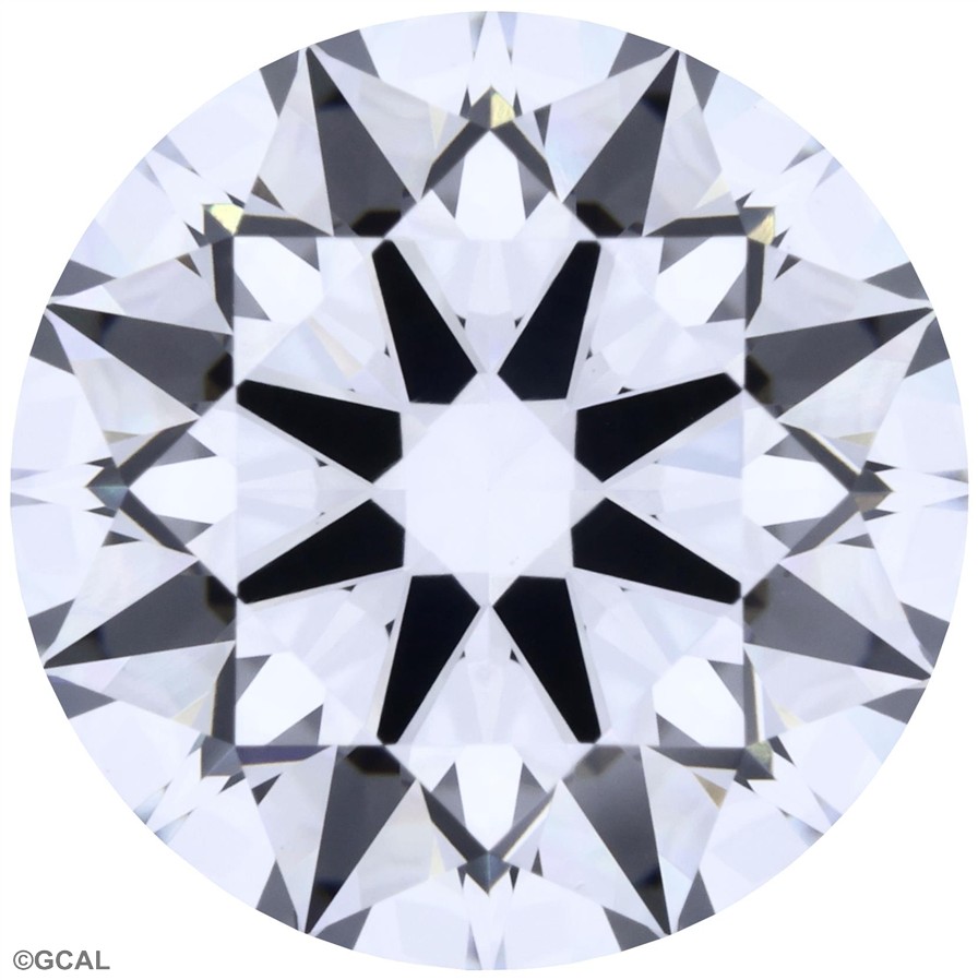 Round