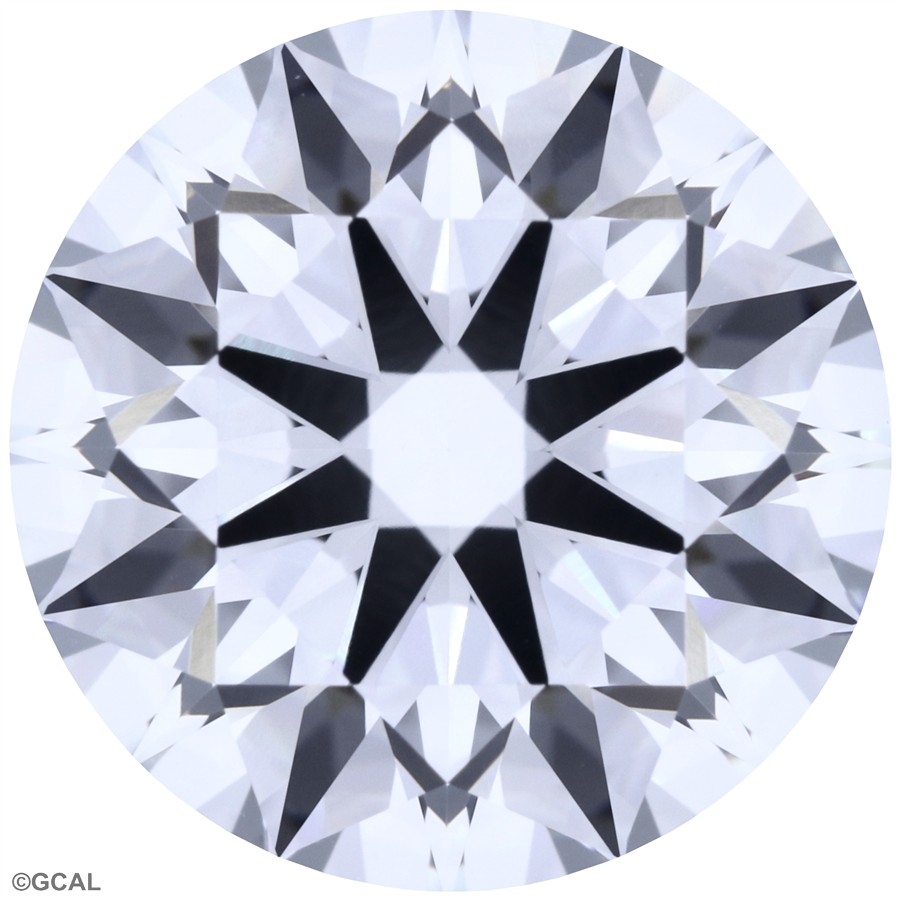Round