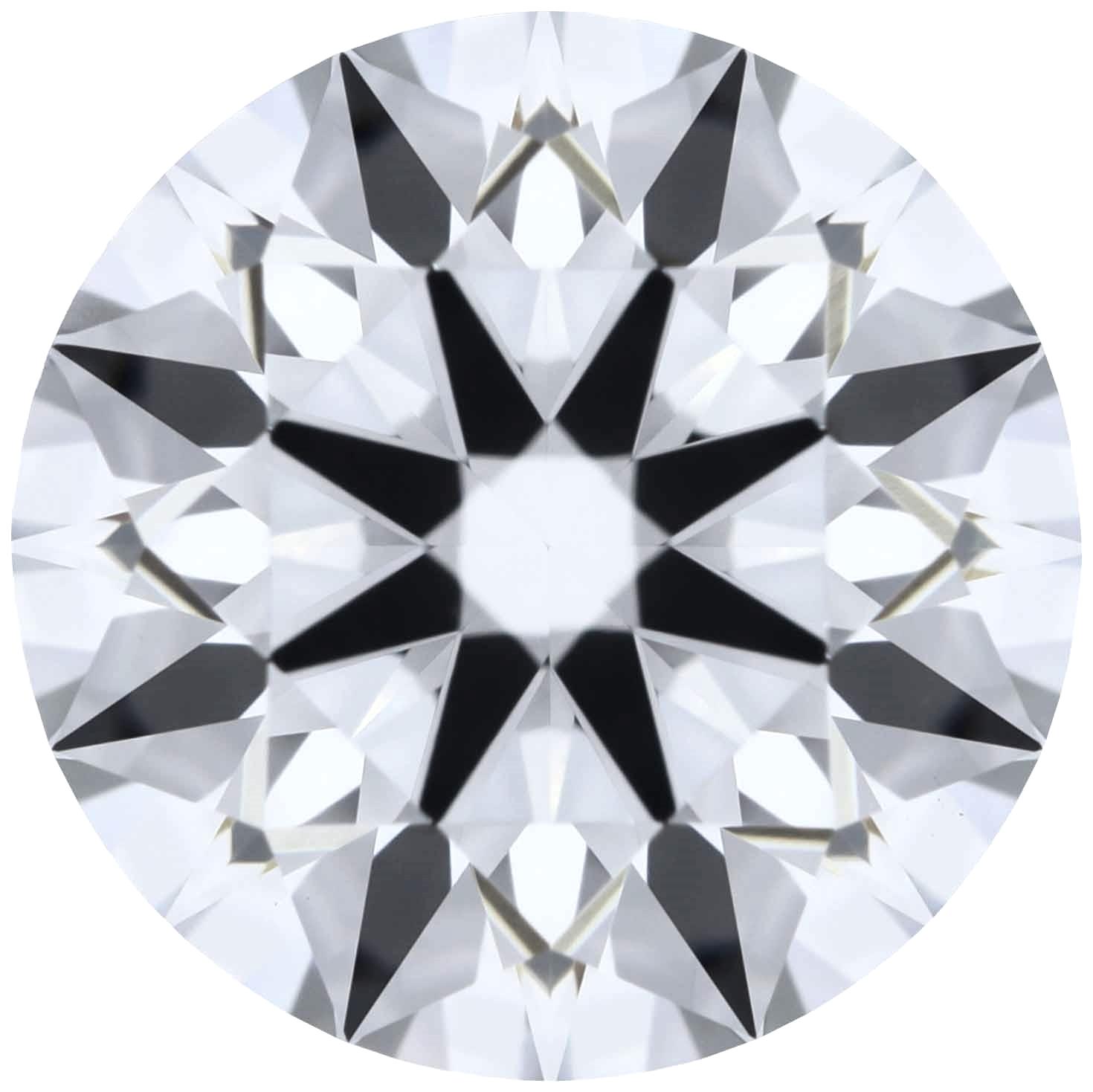 Round