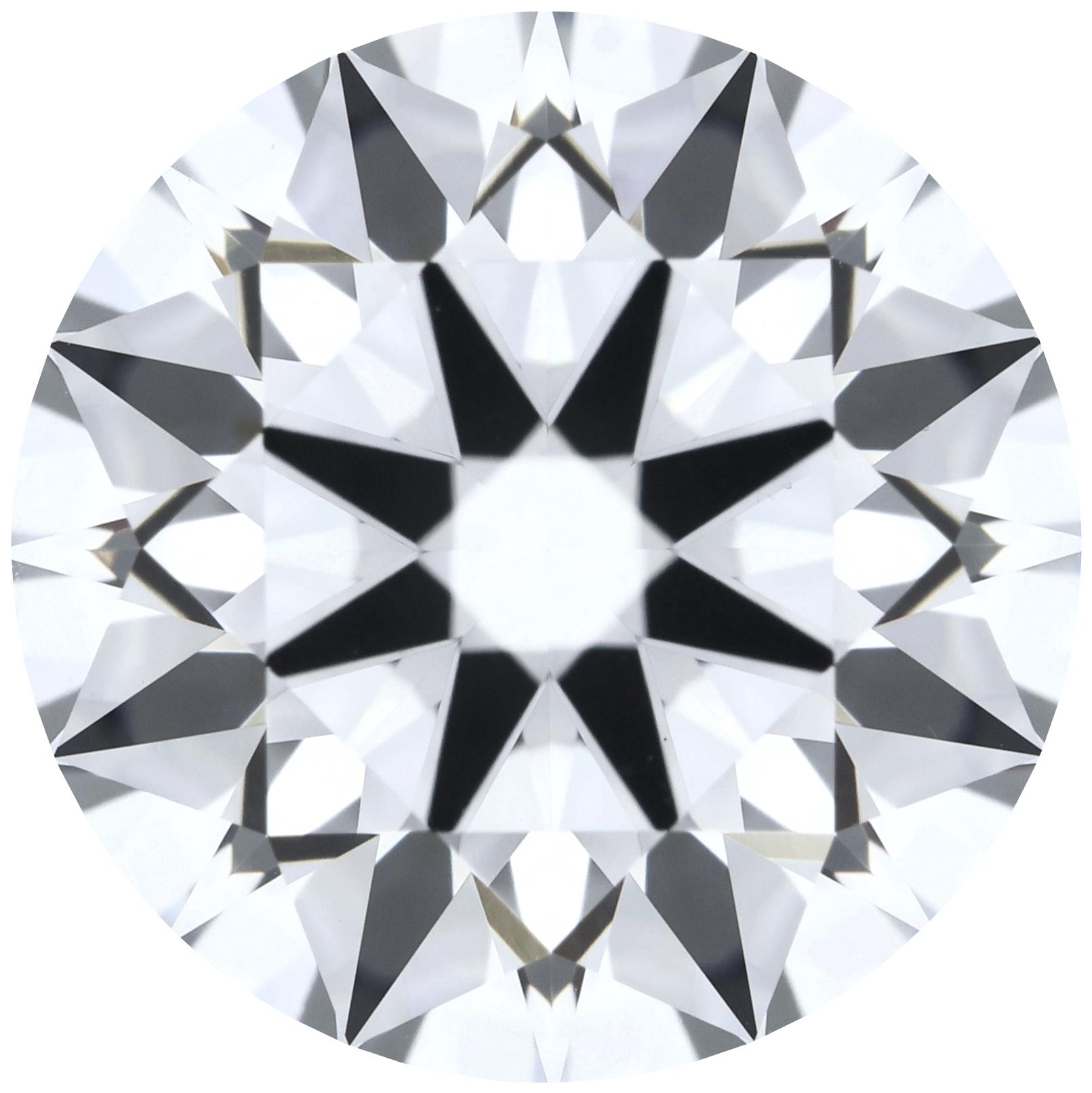 Round