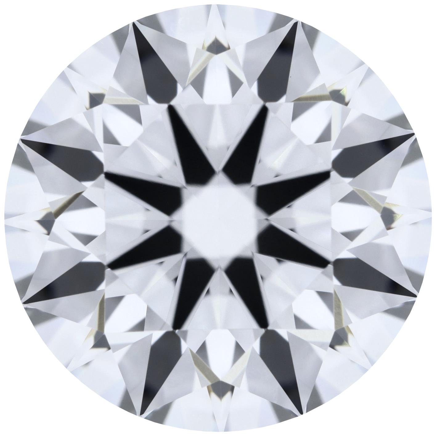 Round