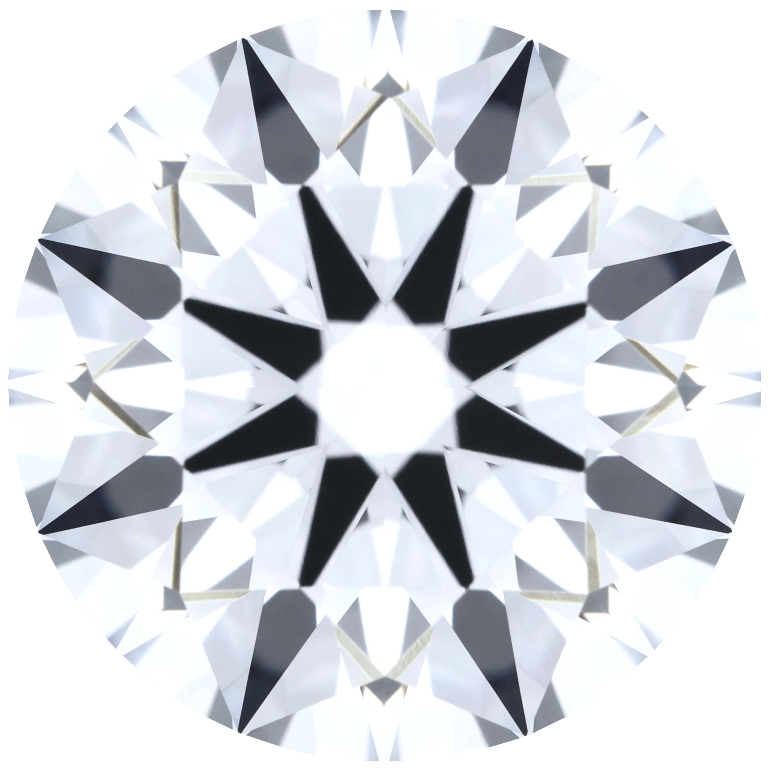 Round
