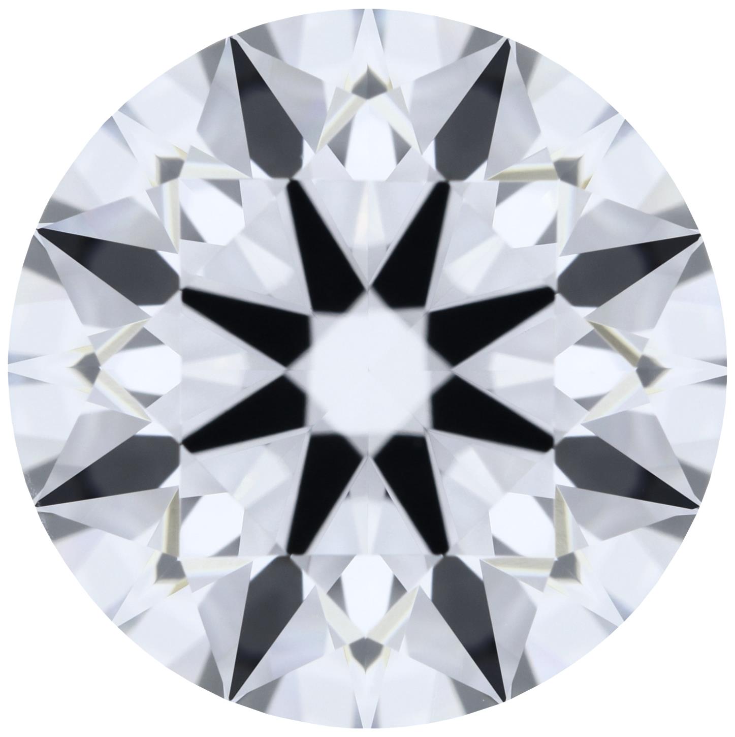 Round