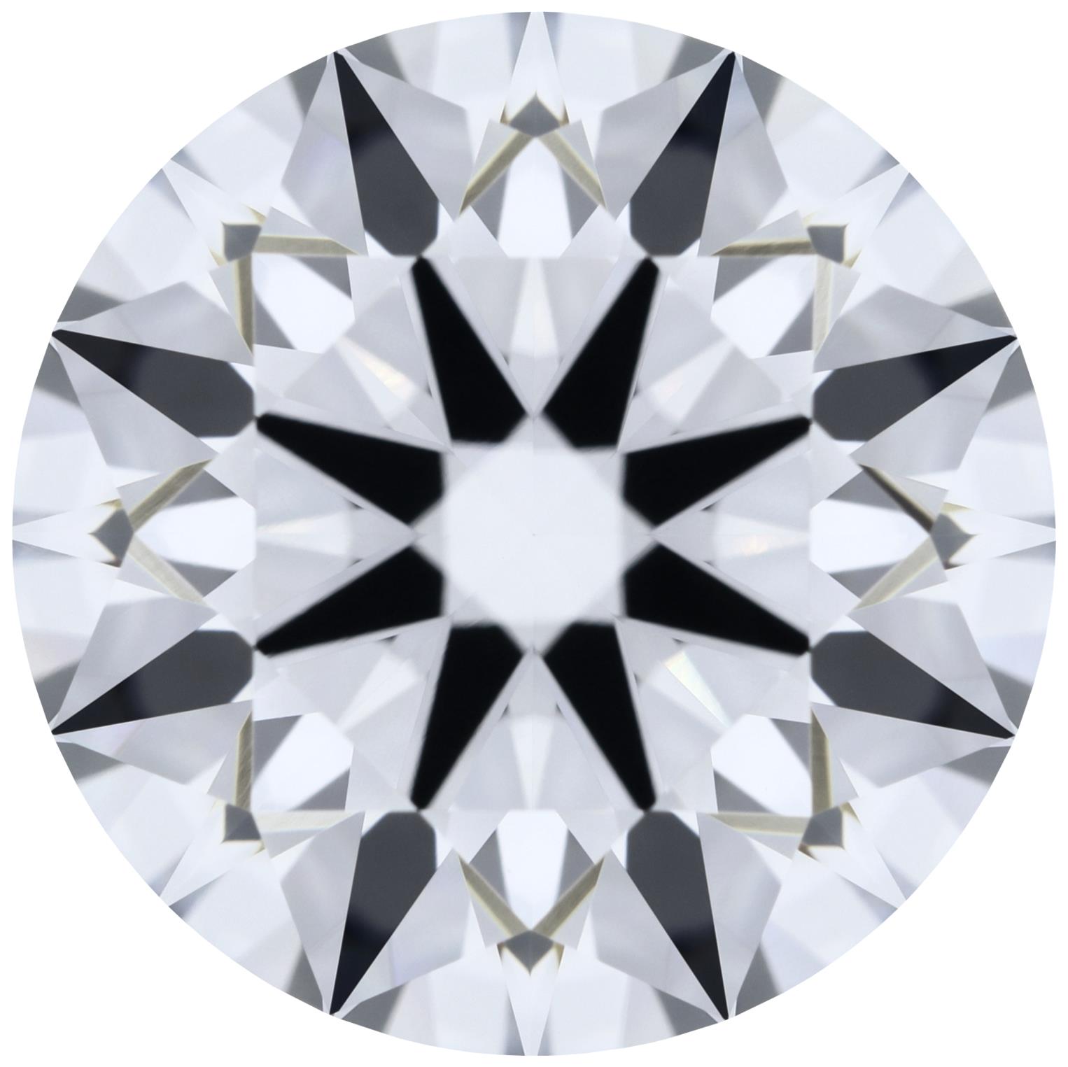 Round