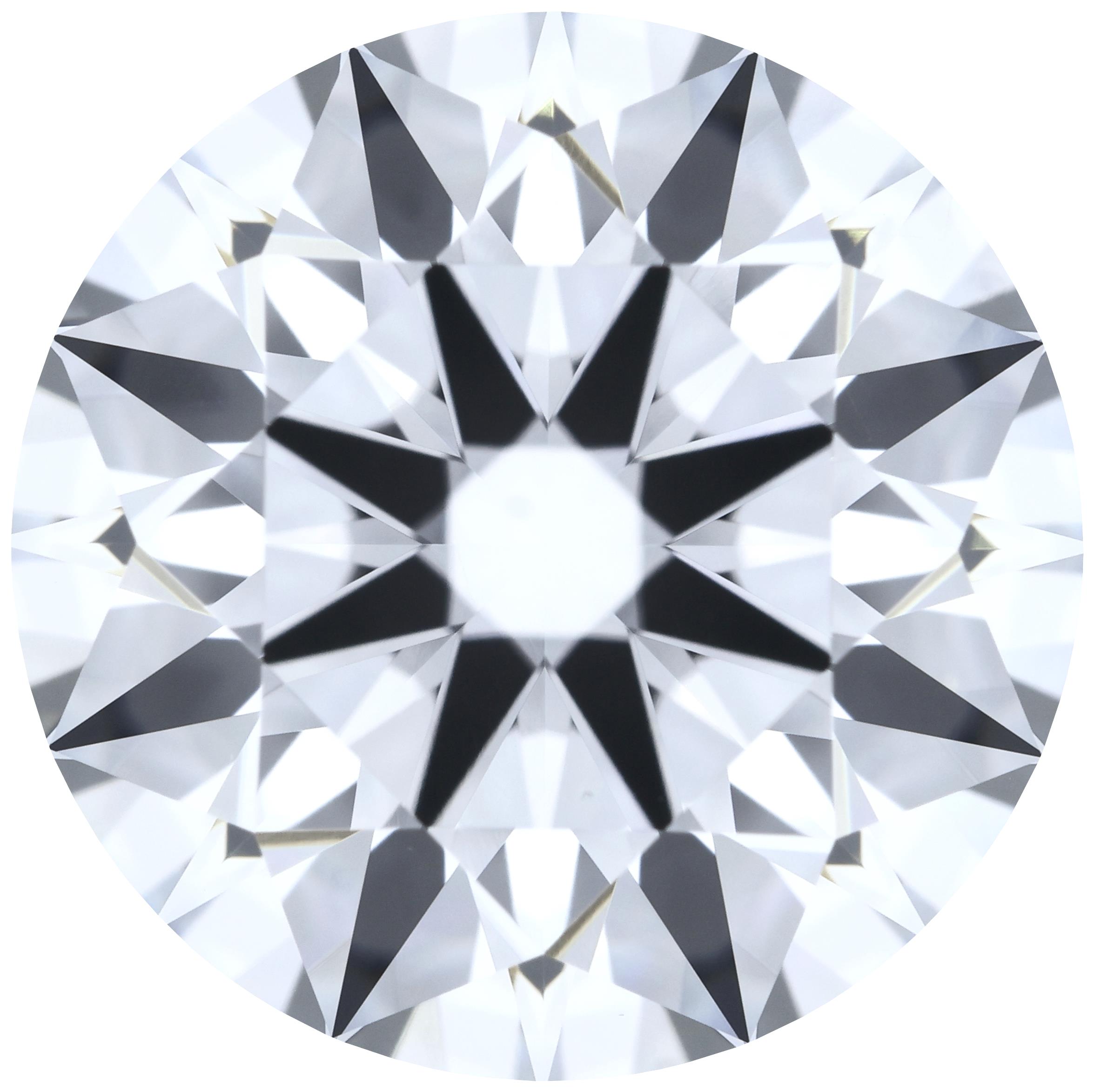 Round