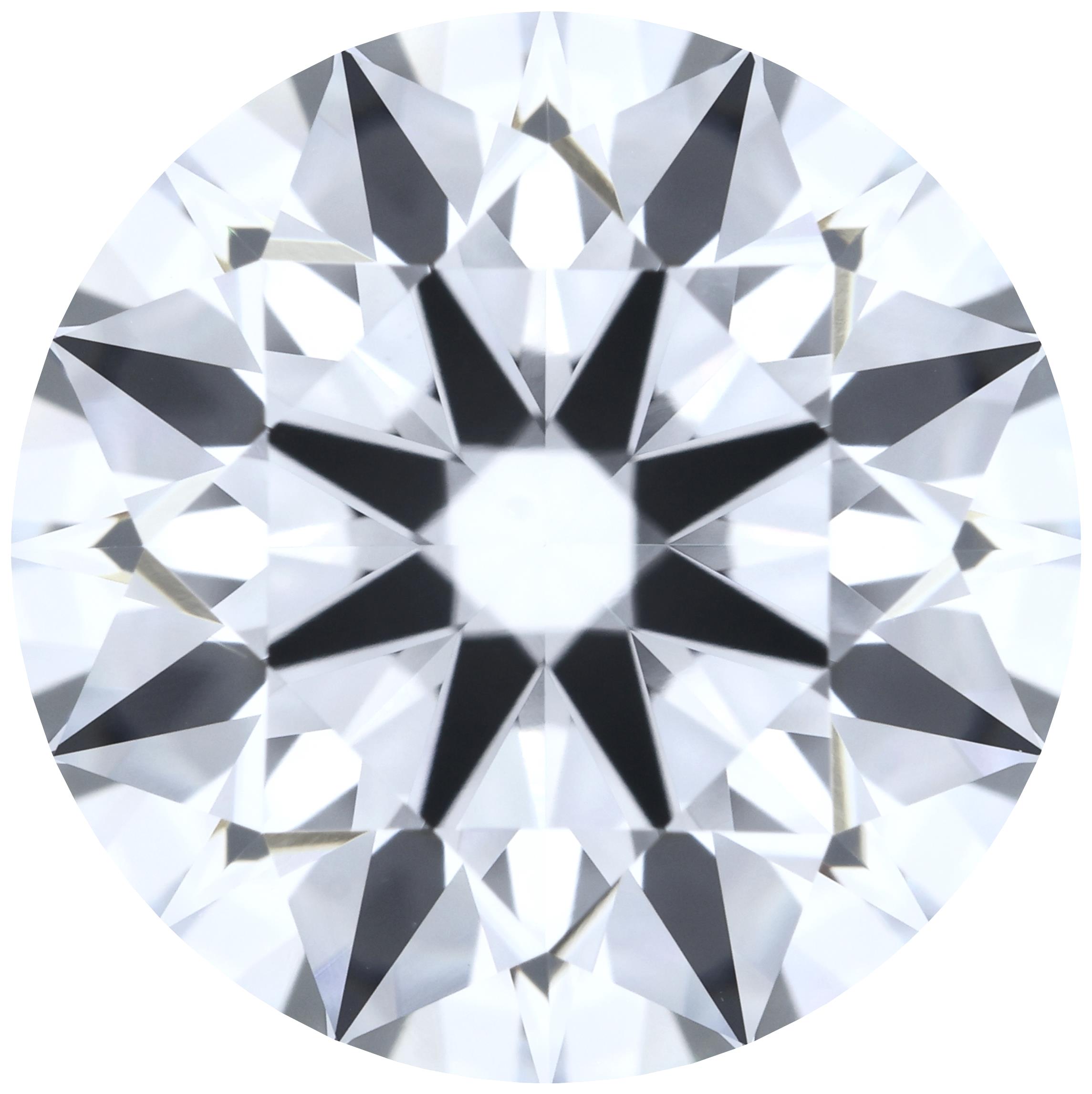 Round