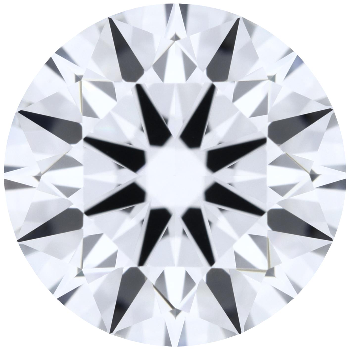 Round