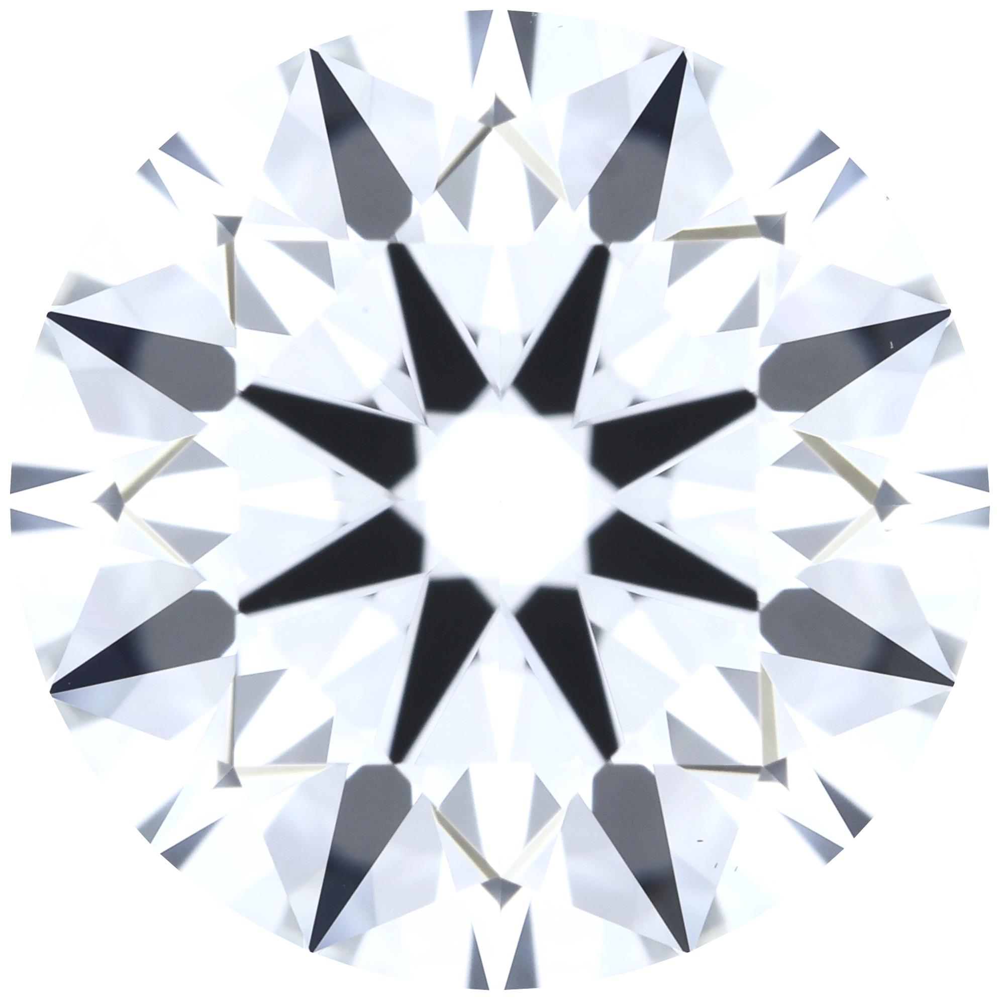Round