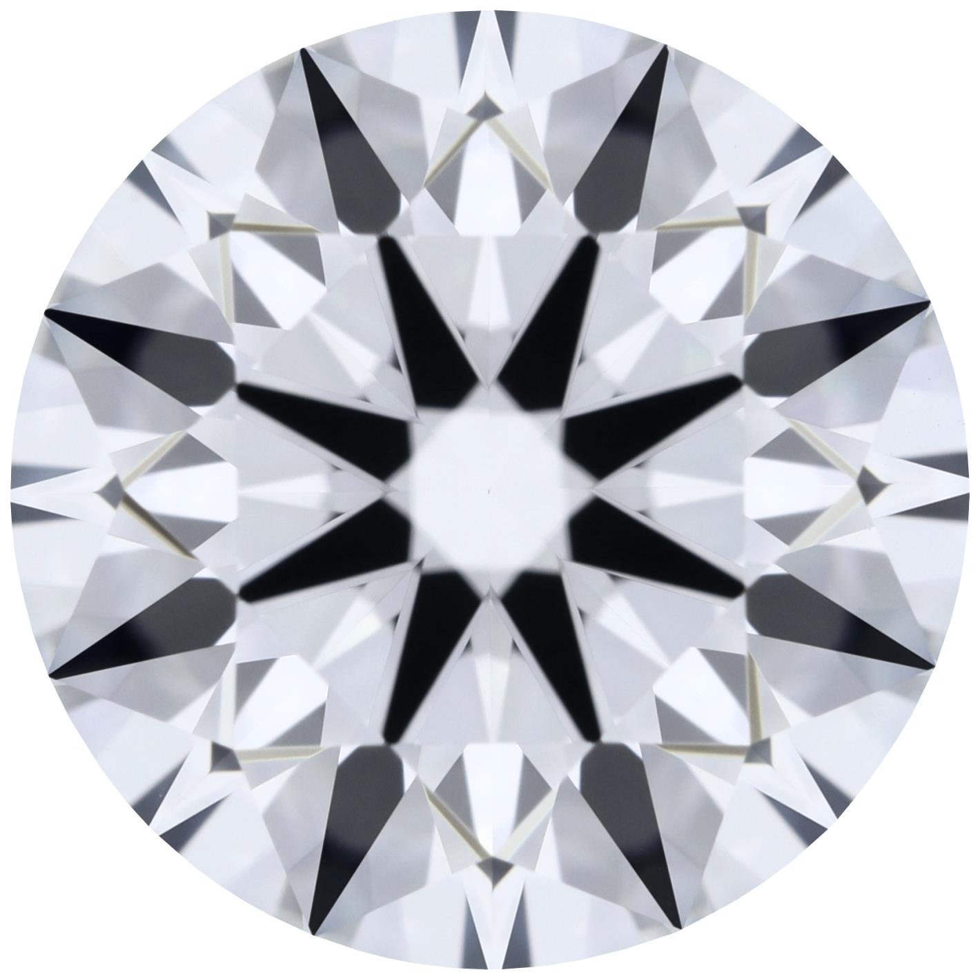 Round