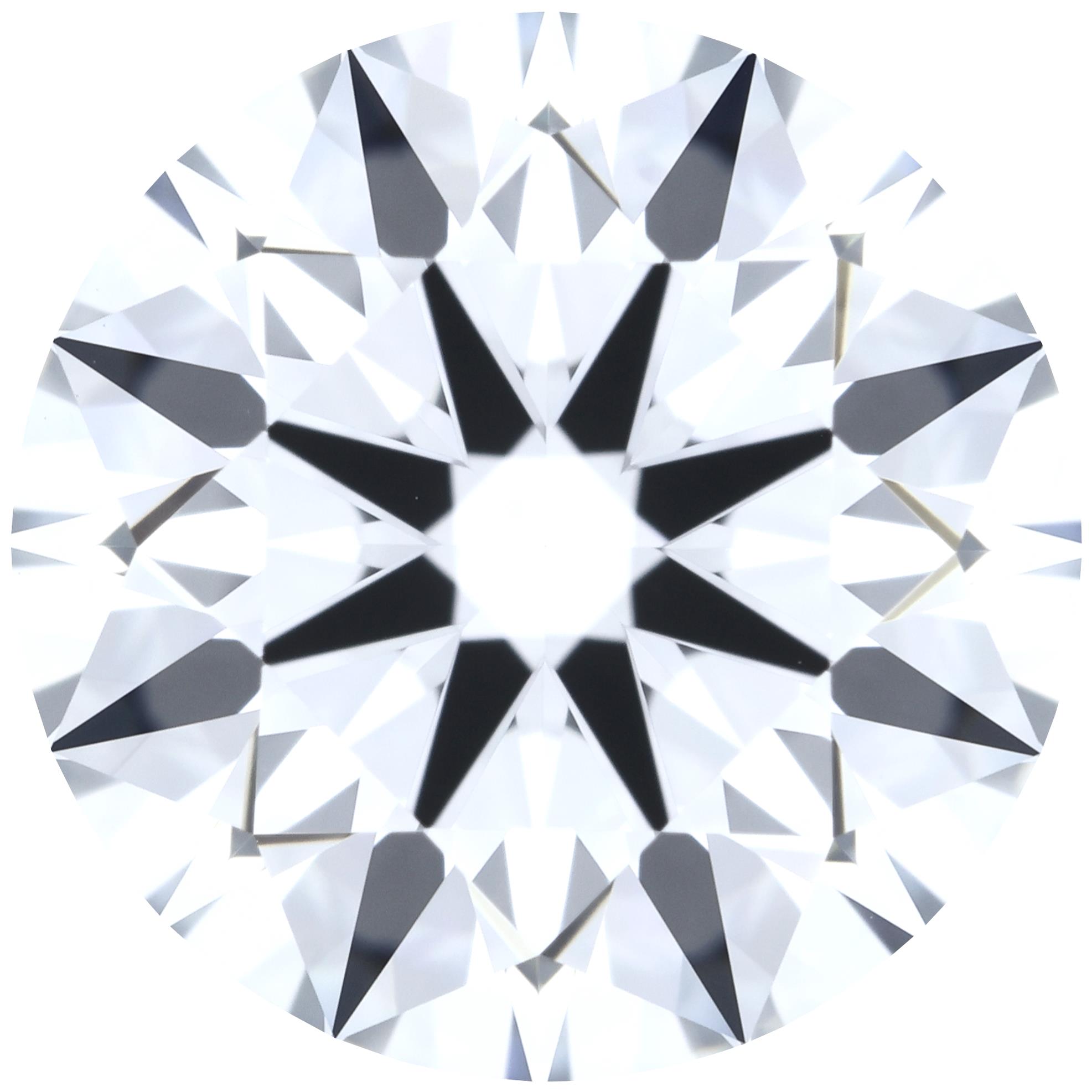 Round
