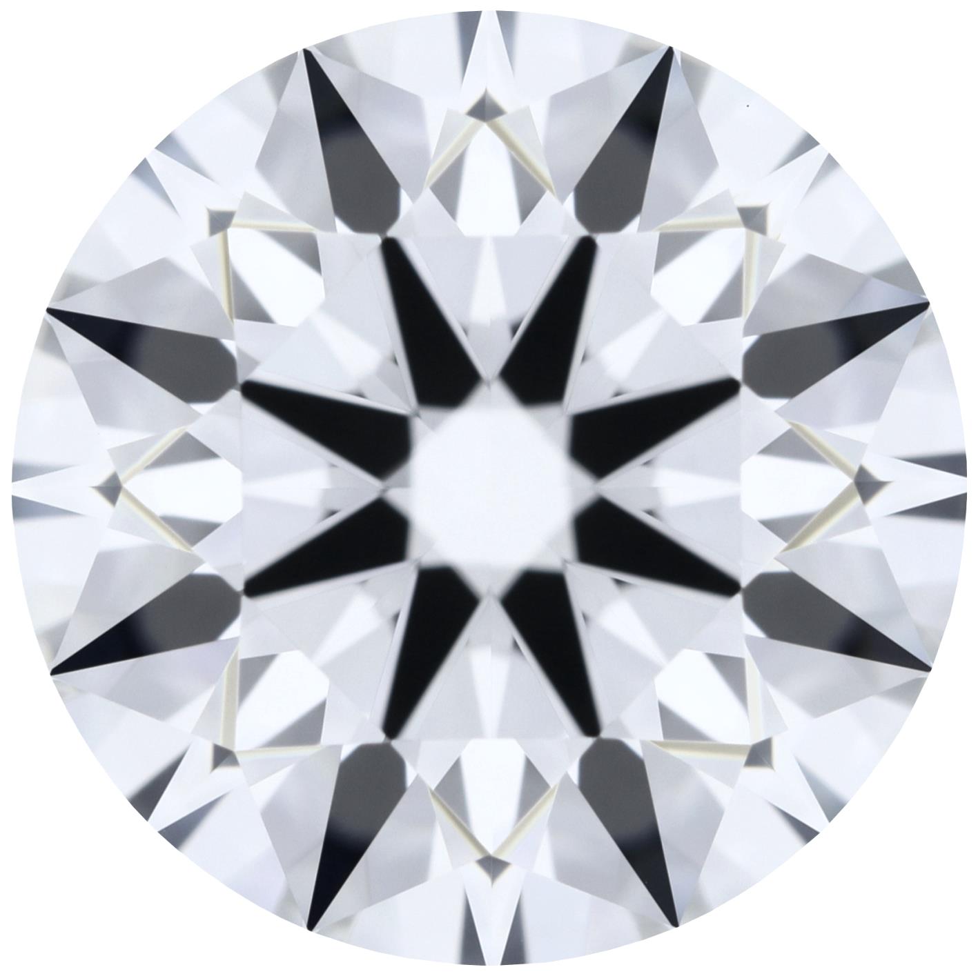 Round