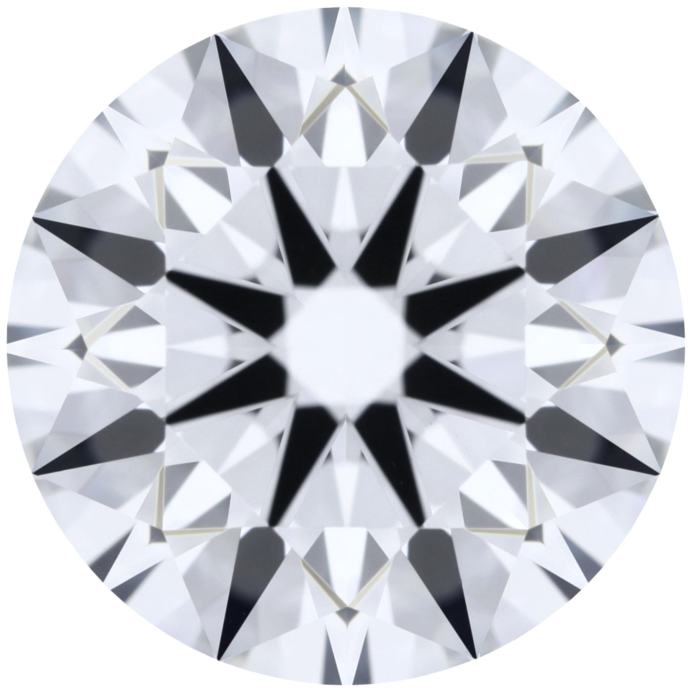 Round