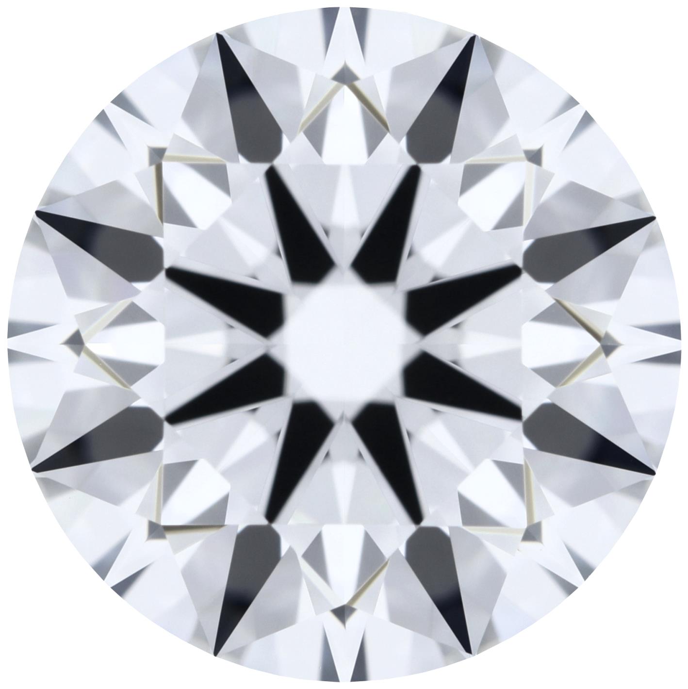 Round