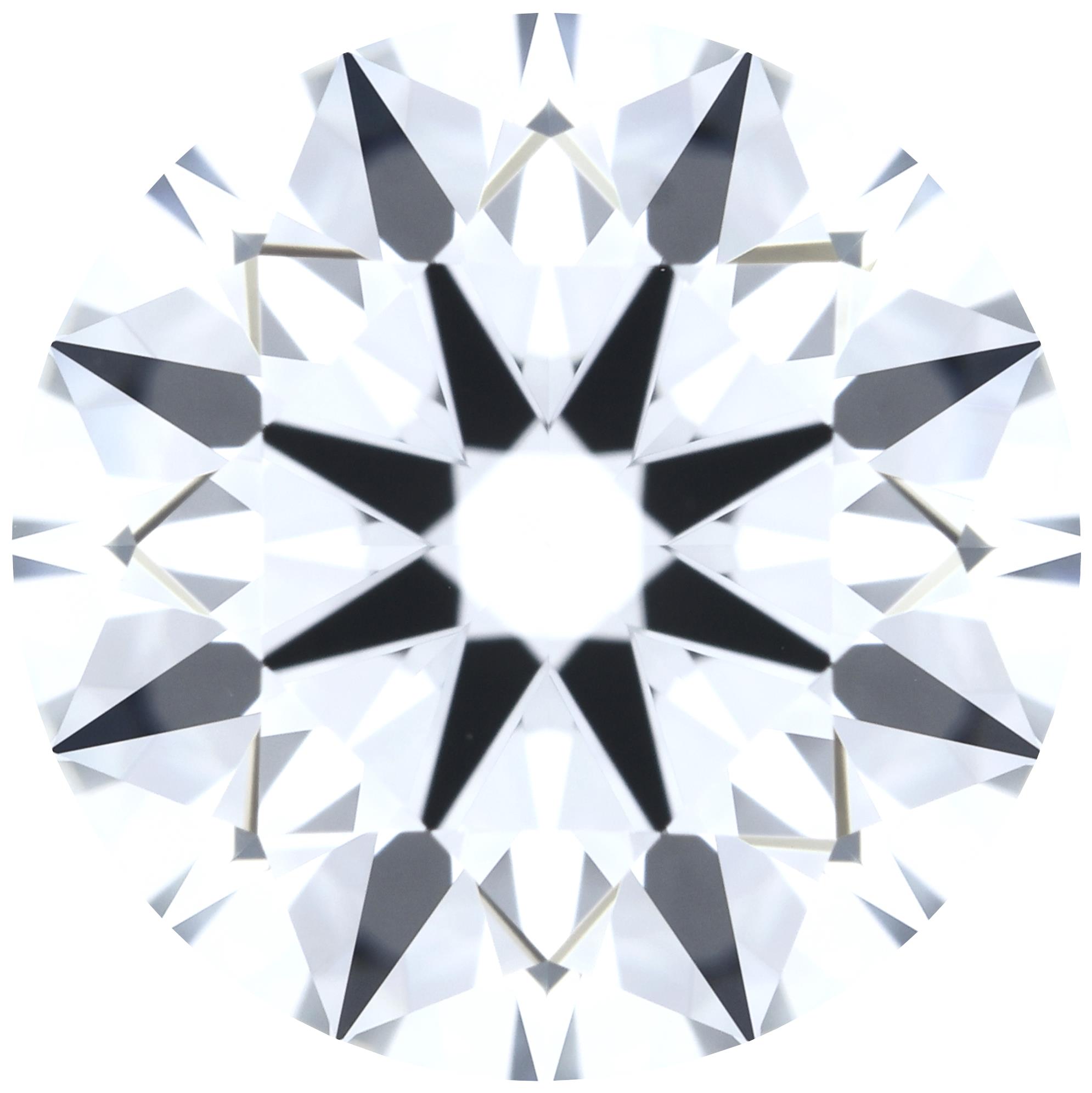 Round