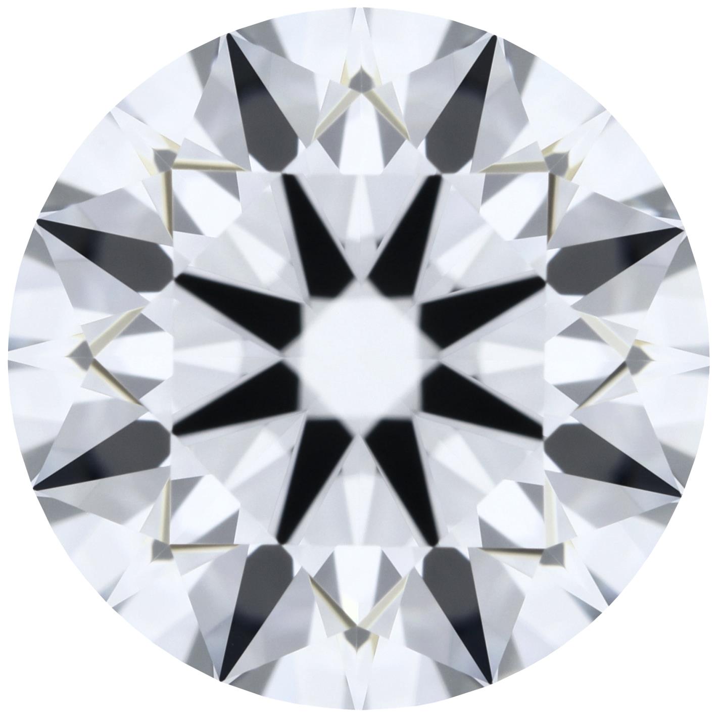 Round