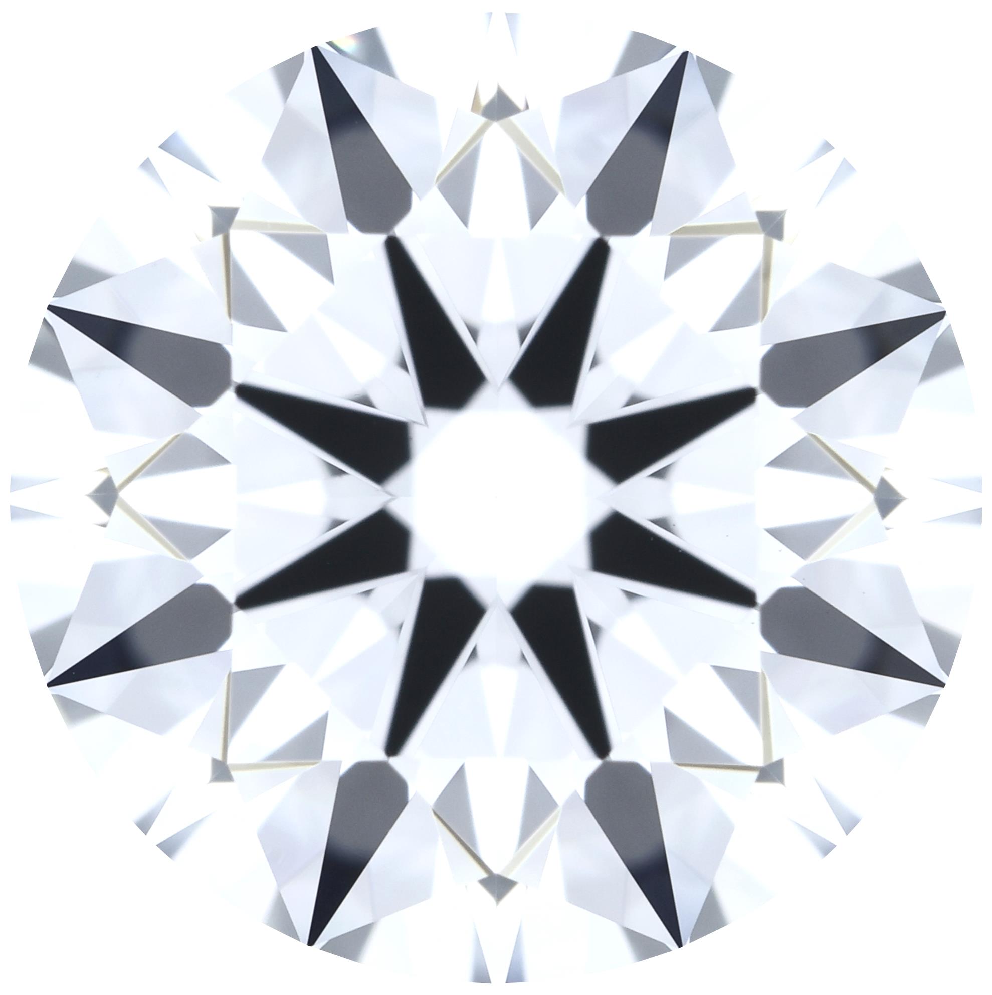 Round