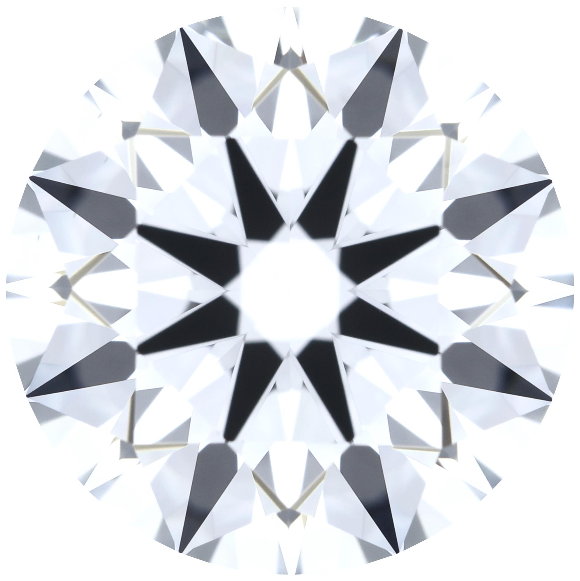 Round