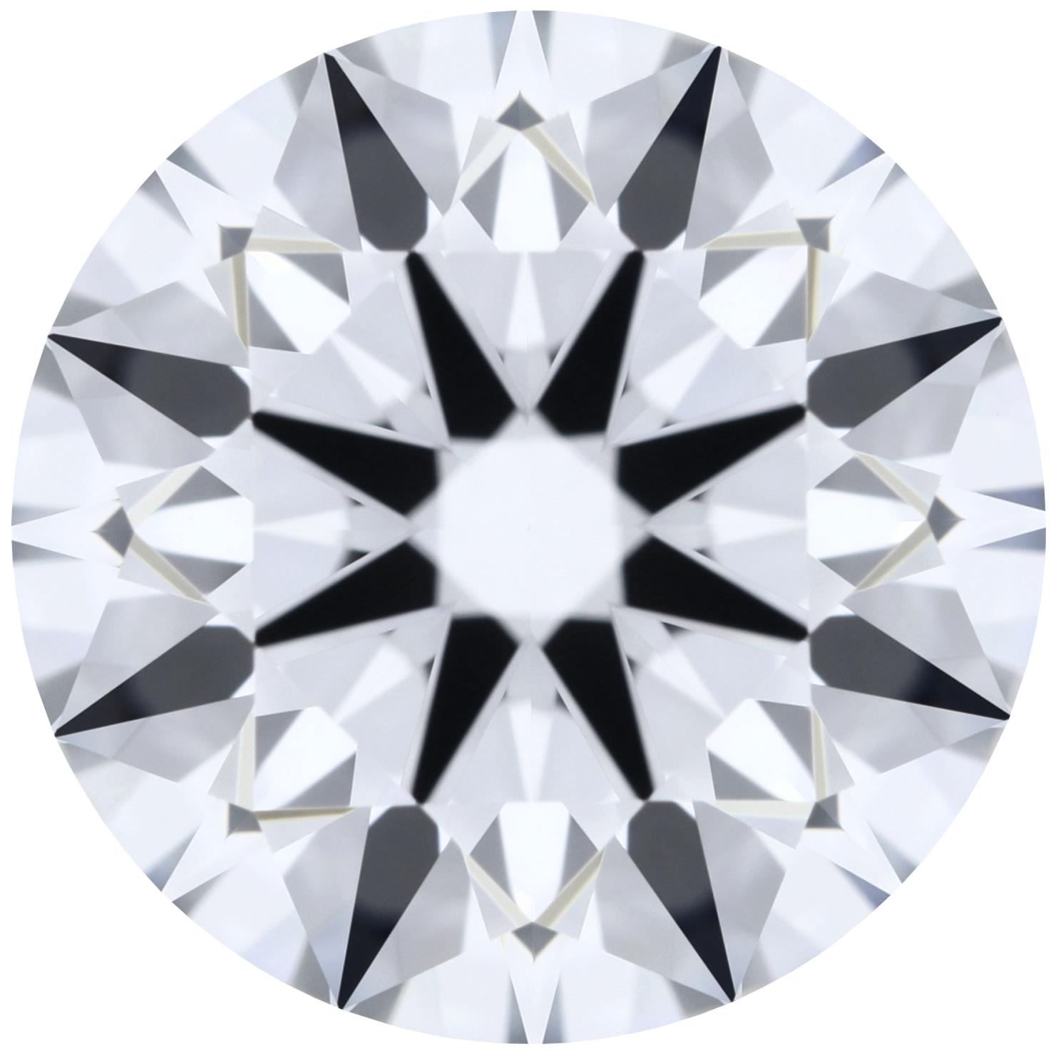 Round