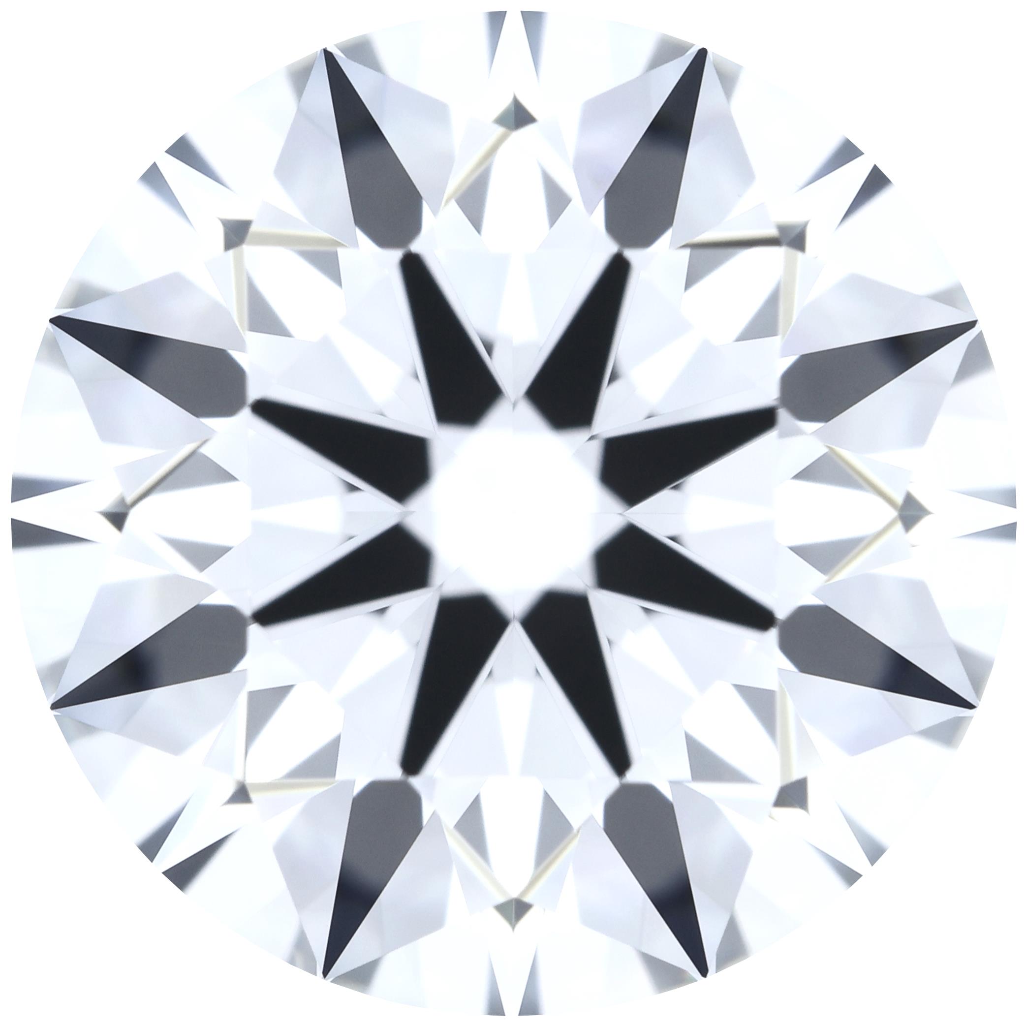 Round