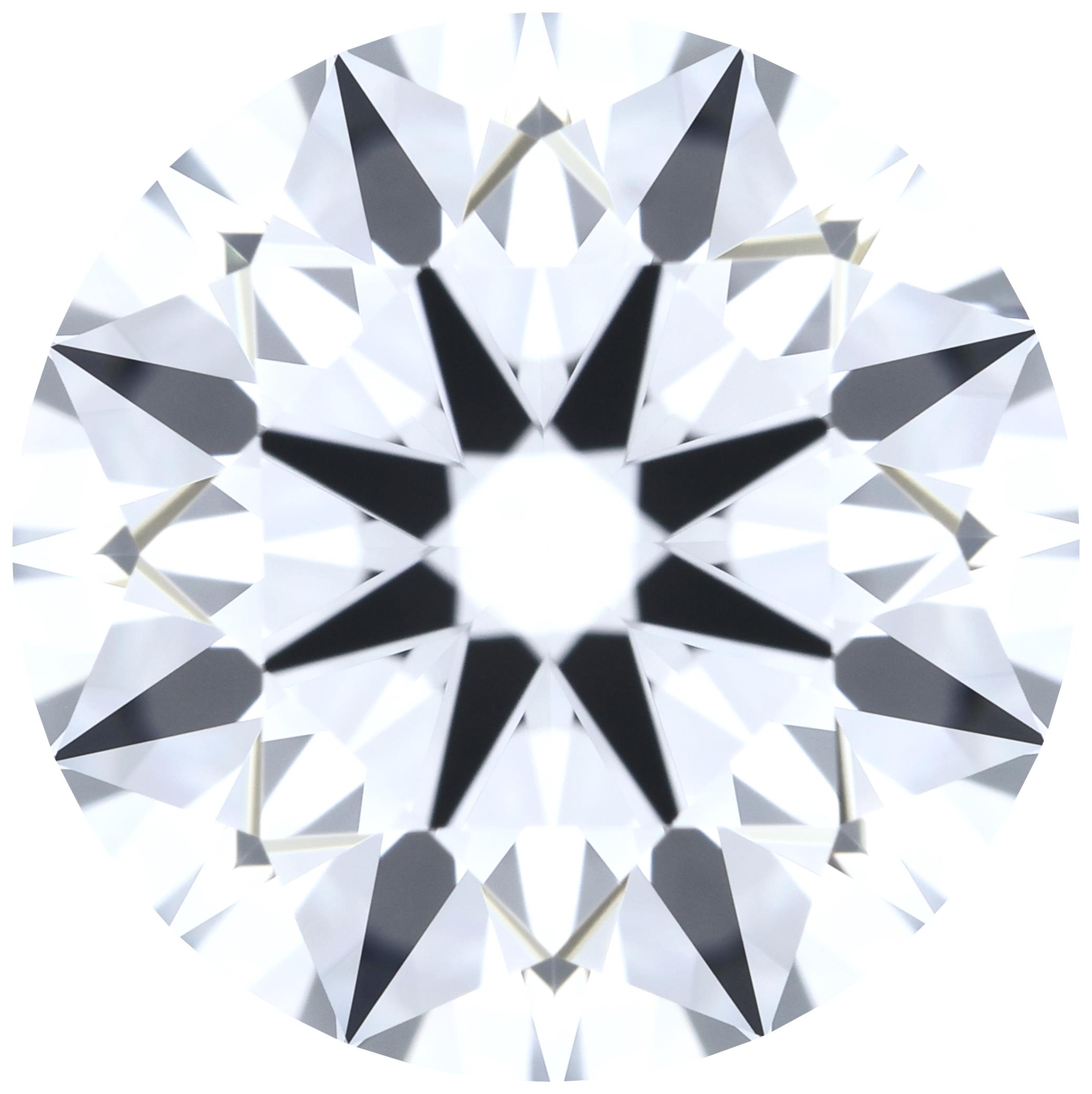 Round