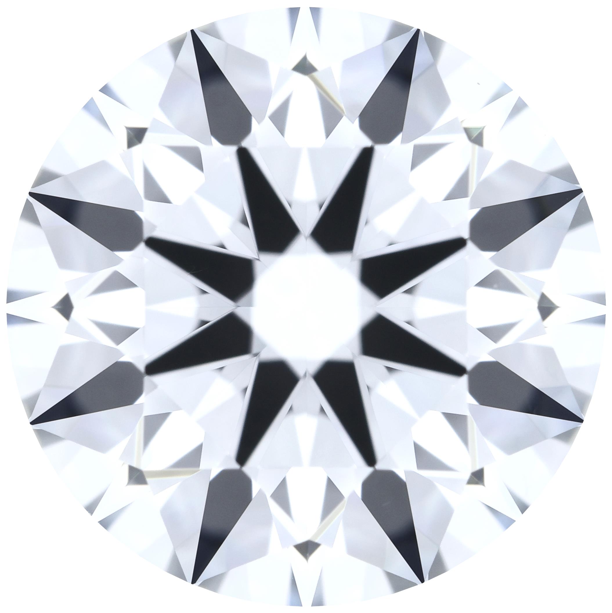 Round