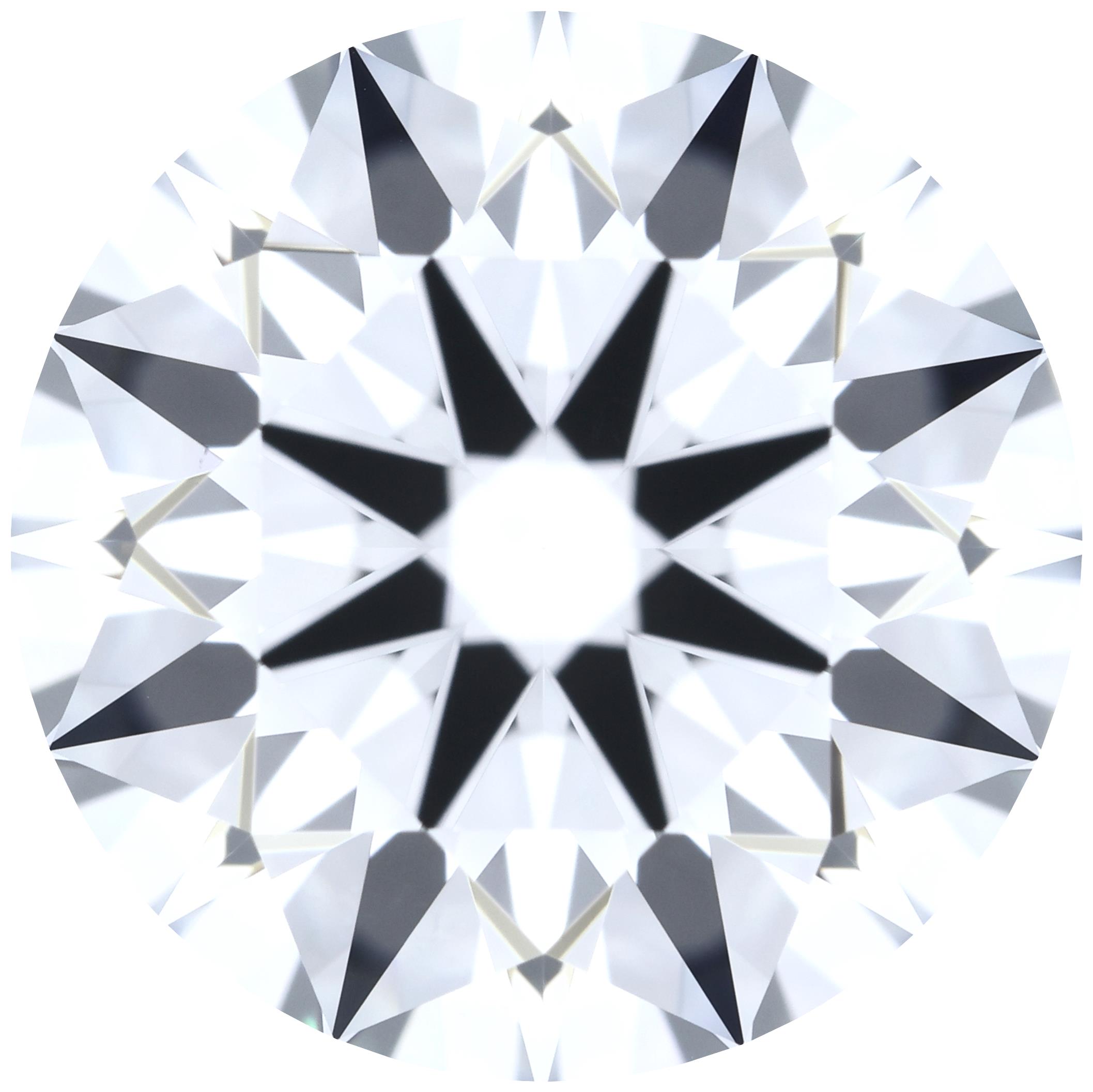 Round
