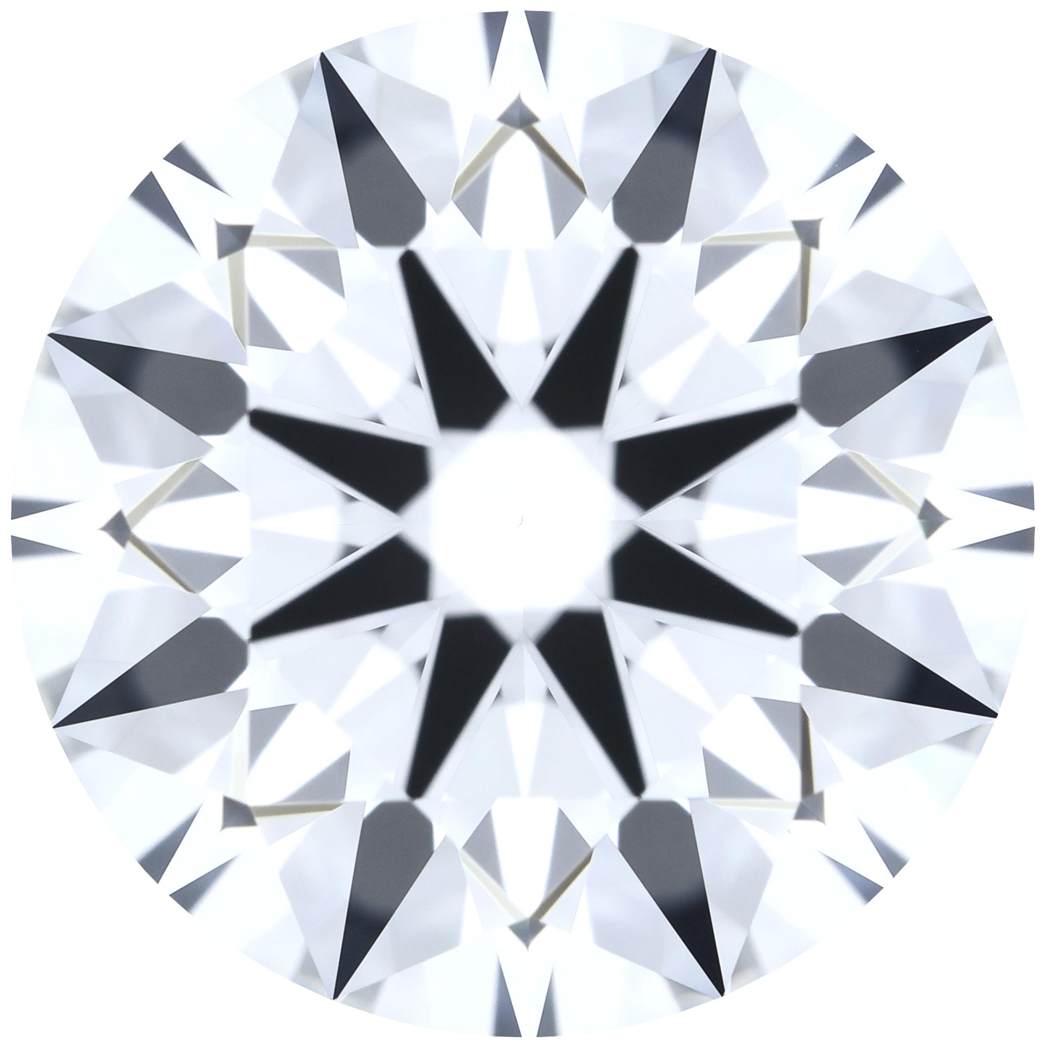 Round