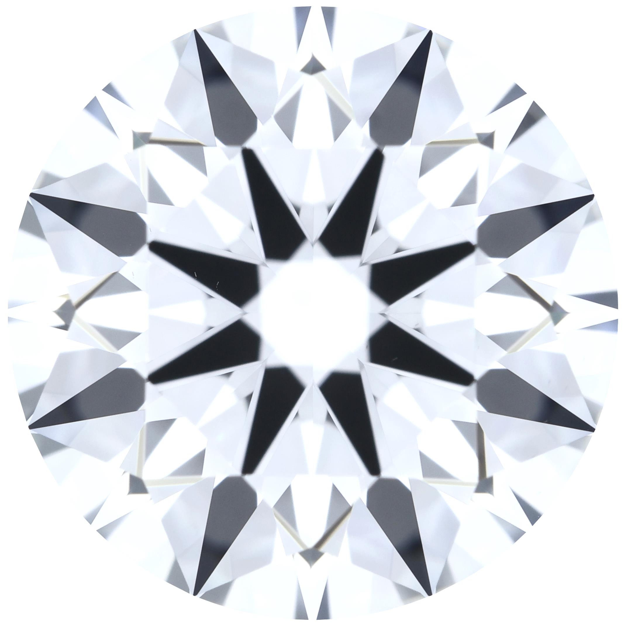 Round