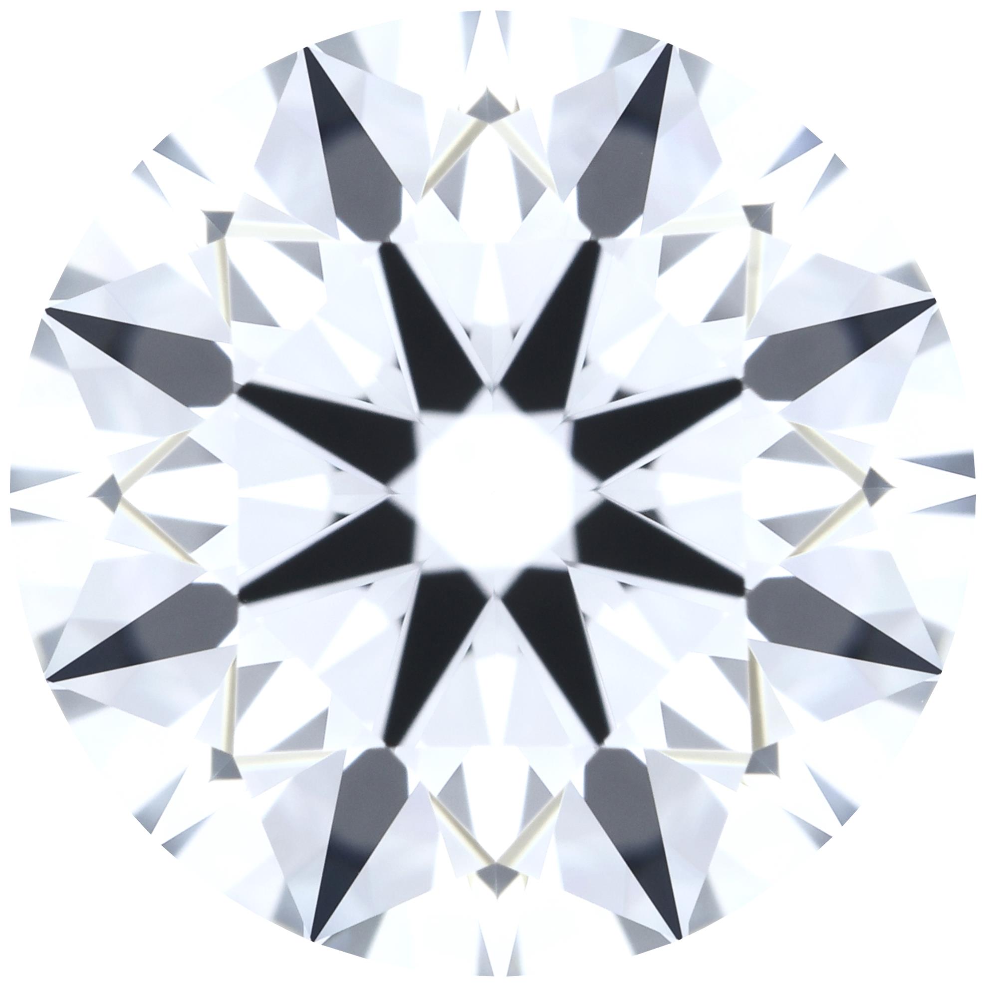 Round