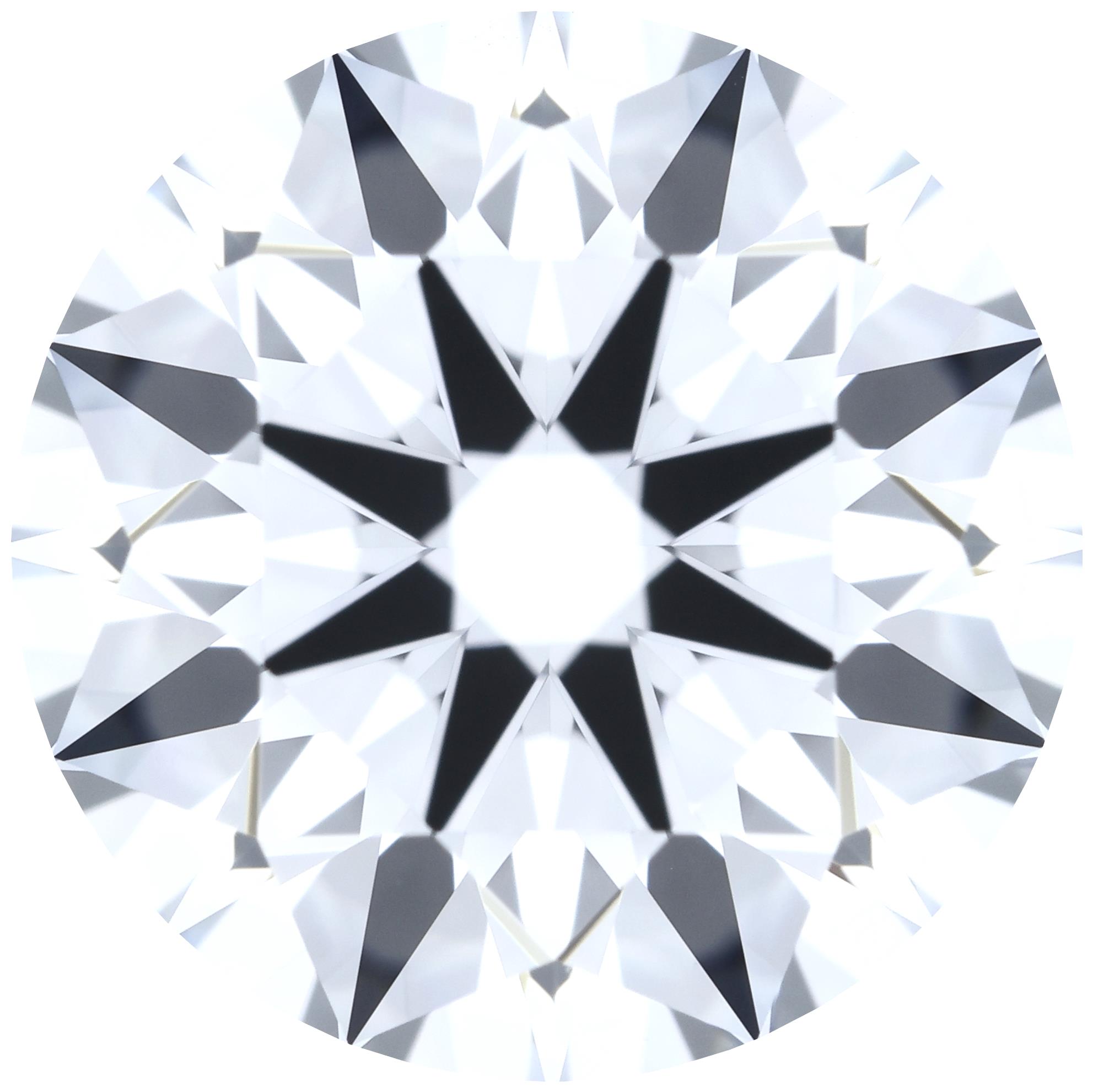 Round