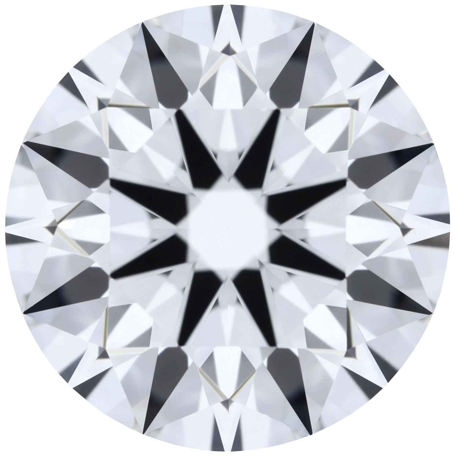Round
