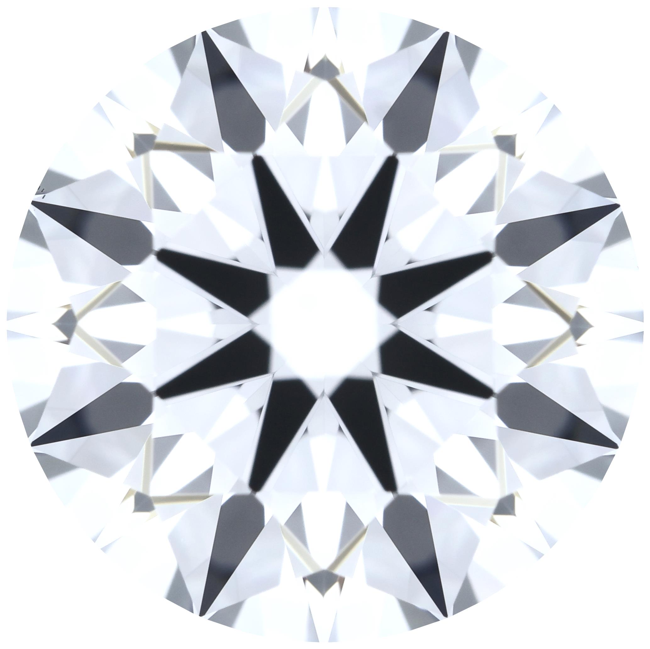 Round