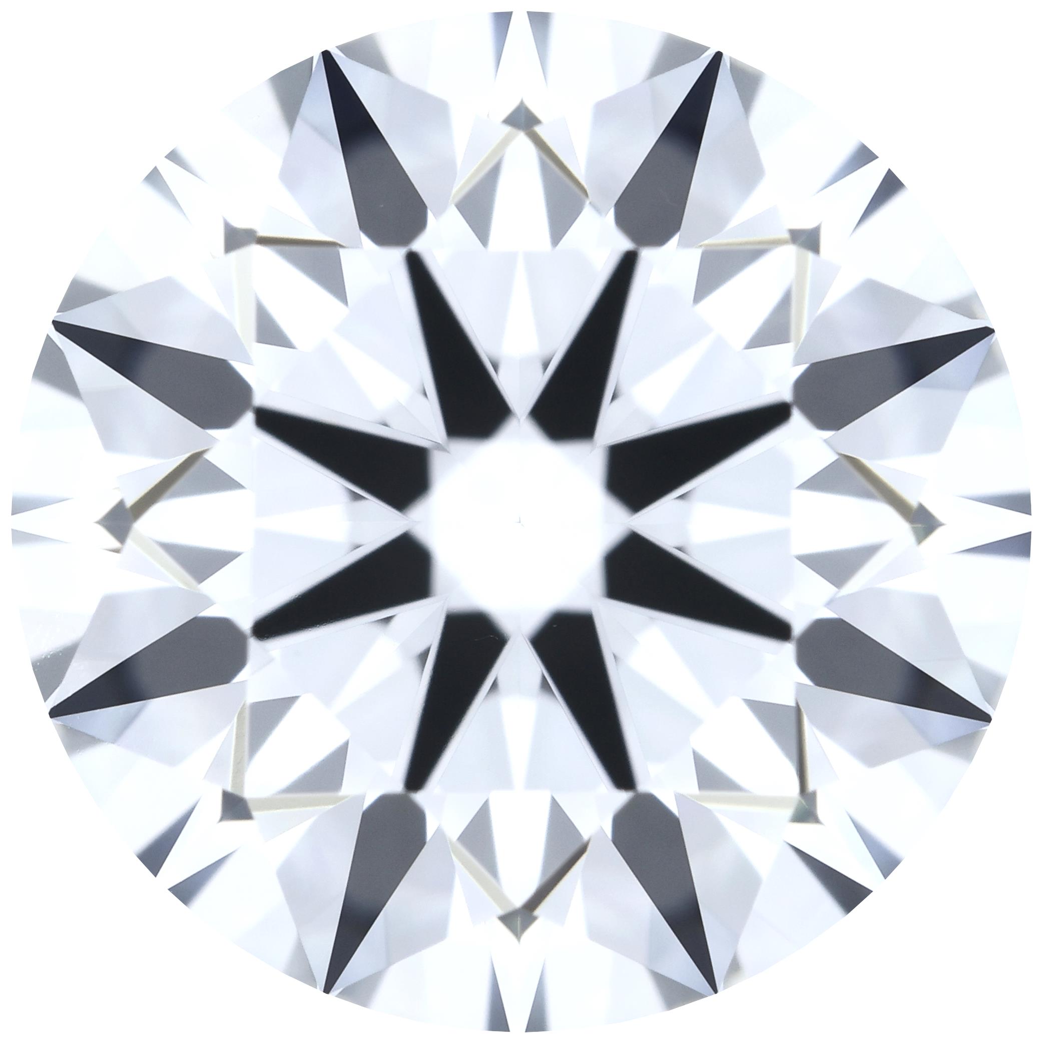 Round